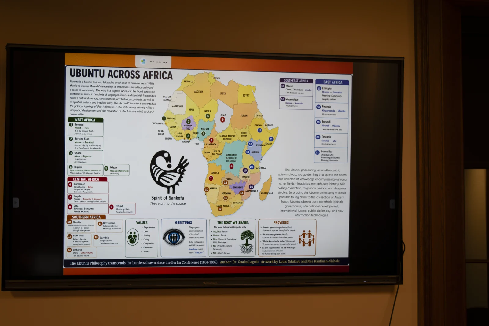 La carte Ubuntu Across Africa à l’écran